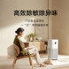 Xiaomi Mijia Air Purifier 4 Pro H Filter 47581