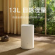 Xiaomi Mijia Smart dehumidifier 13L 50464