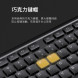 Lenovo wireless keyboard and mouse set KN102 202211110029