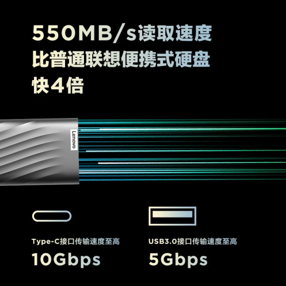 Lenovo Gray/PS6/1TB 888035879