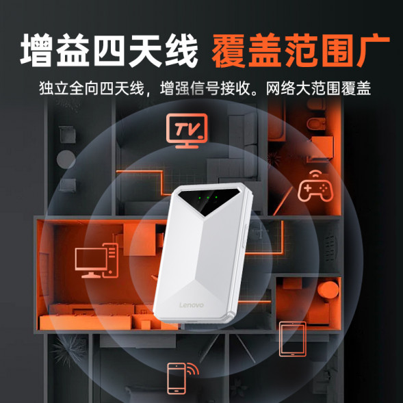 Lenovo Xiaoxin Wireless Internet Companion/2024 Mobile Wireless WiFi QZT1Q36395