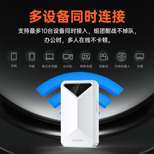 Lenovo Xiaoxin Wireless Internet Companion/2024 Mobile Wireless WiFi QZT1Q36395