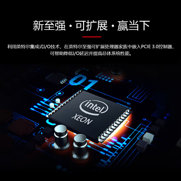 Lenovo ThinkSystem SR588/1*5218R/64G/960GB+3*2.4T/750W Platinum SR588RCd0020