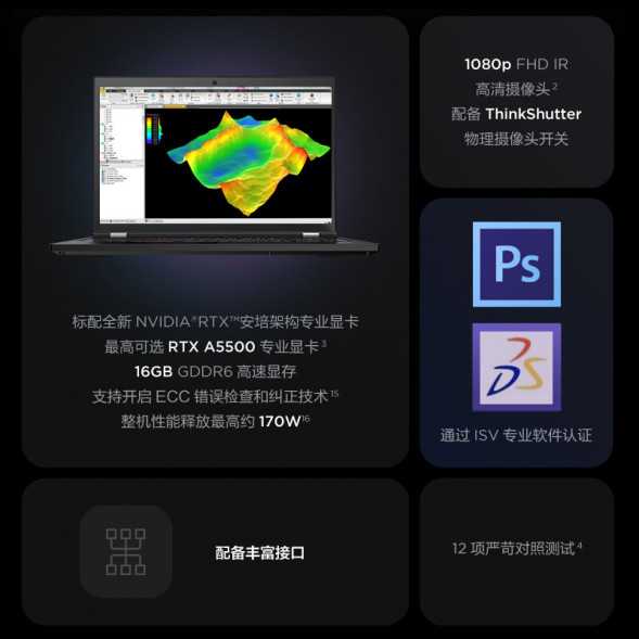 Lenovo ThinkPad P16/i9-13980HX/64G/2TSSD/RTX5000Ada/16.0 inches/4K screen/Win11 ZX241107