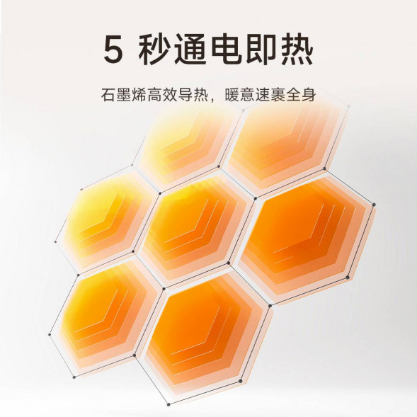 Xiaomi Mijia Graphene baseboard heater 2 humidification version 58914