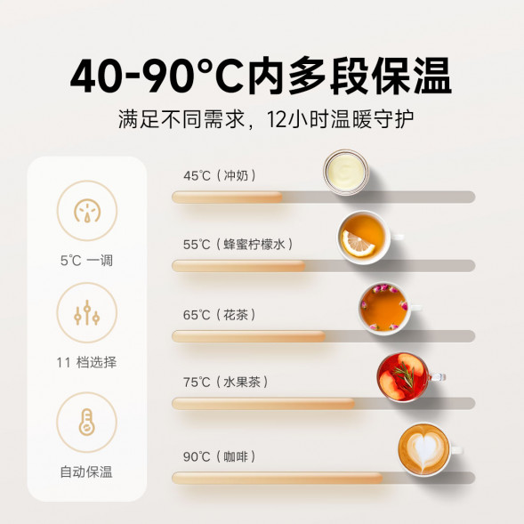 Xiaomi Mijia Multifunctional health pot S1 53505