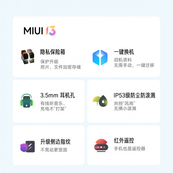 Xiaomi Redmi Note 12 Midnight Black 8GB+256GB 44564