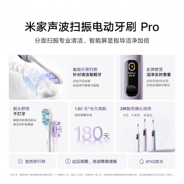 Xiaomi Mijia Sonic Sweep Electric Toothbrush Pro Care Brush Head 59864