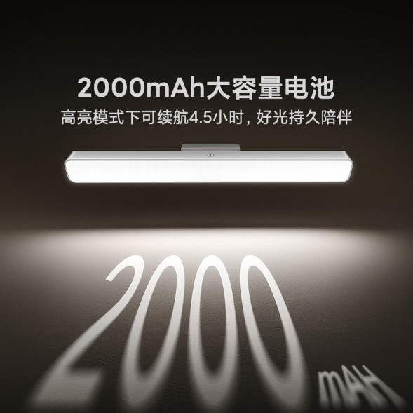 Xiaomi Mijia Magnetic reading light white 51512