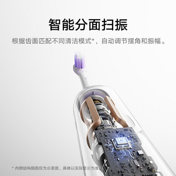Xiaomi Mijia Sonic Sweep Electric Toothbrush Pro Cleaning Brush Head 59861