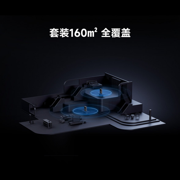 Xiaomi Whole House Routing BE3600 Pro Set 59322