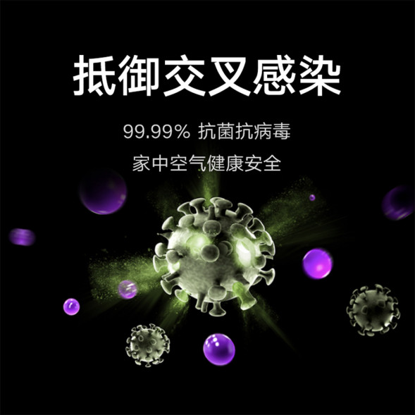 Xiaomi Mijia Air purifier 4 filter element green 33956