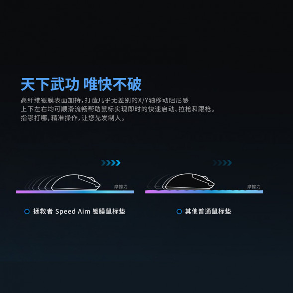 Lenovo Legion Speed ​​Aim coated mouse pad Ice and Snow Aurora M size QXR1N43161