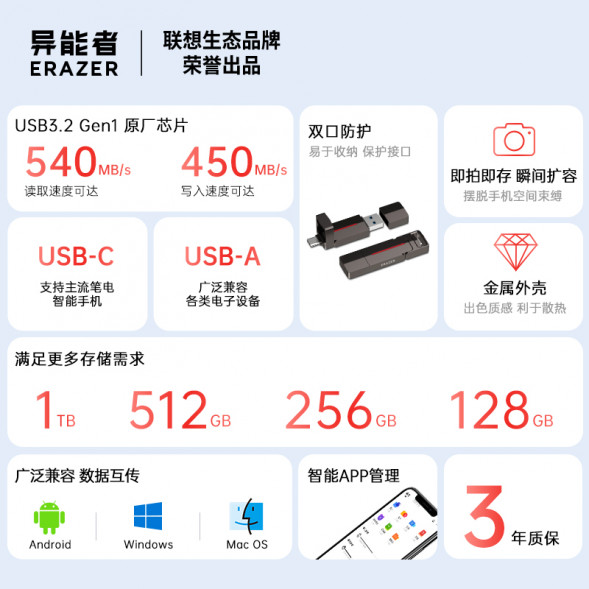 Lenovo Erazer 256GB/Solid State Flash Drive F601 Gunmetal Color 65011273