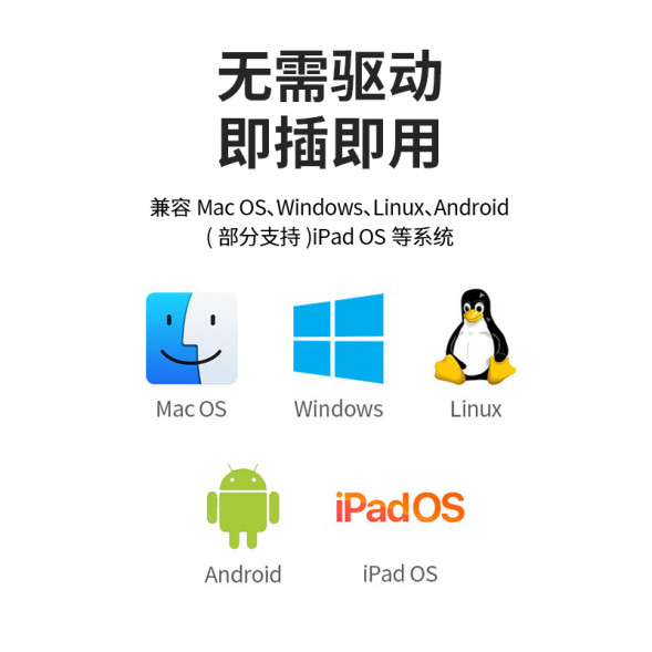 Lenovo Erazer (HU05H)(TypeC extension)HDMI 4K@30Hz+PD100W+USB3.0*1+USB2.0*2/five-in-one 65014507