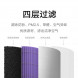 Xiaomi Mijia Air purifier filter antibacterial and antiviral version 29027