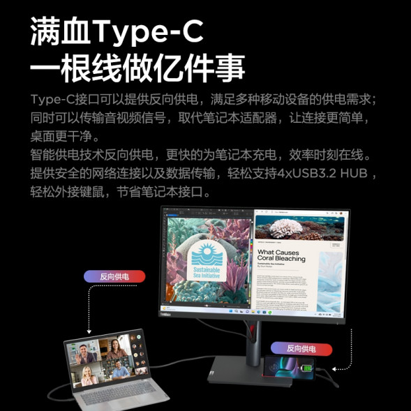 Lenovo ThinkVision P series/(2K ultra-clear business screen) P24h-30 63B3GAR6CB