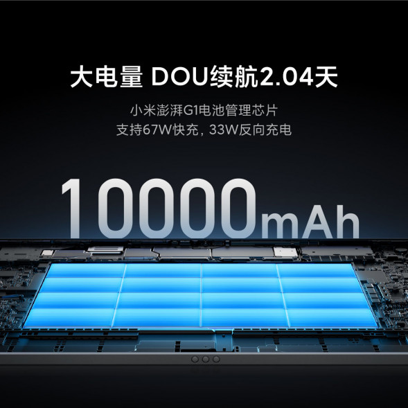 Xiaomi Pad 6 Max 14 Silver 12+512GB 48447