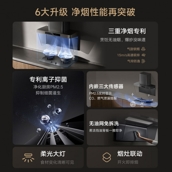 Xiaomi Mijia Intelligent smoke purifier P2 60062