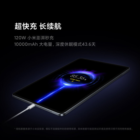 Xiaomi Pad 6S Pro 12.4 Wild Green 12+512G 53998
