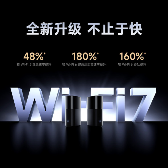 Xiaomi Whole House Router BE3600 Pro 59317