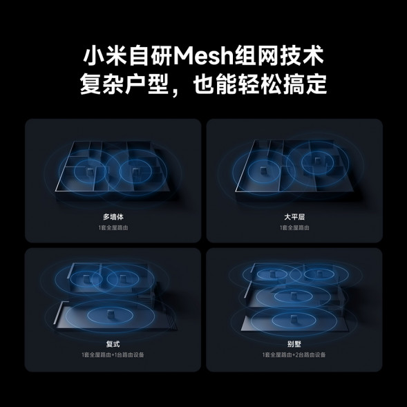 Xiaomi Whole House Router BE3600 Pro 59317