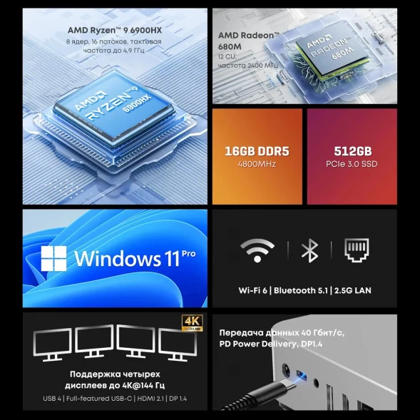 Chuwi AuBOX R9-6900HX 16Gb/512Gb