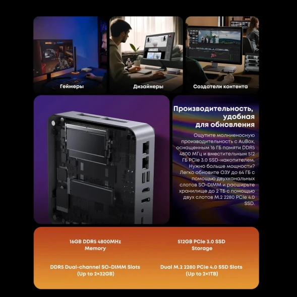 Chuwi AuBOX R9-6900HX 16Gb/512Gb