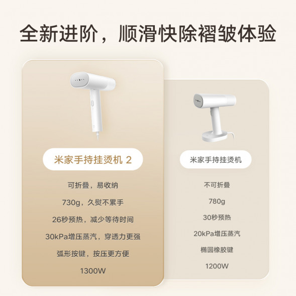 Xiaomi Mijia Handheld garment steamer 2 50850
