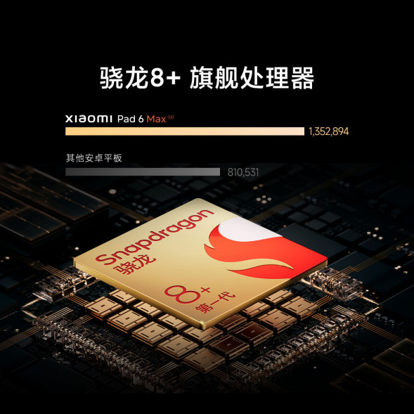 Xiaomi Pad 6 Max 14 Silver 12+256GB 48446