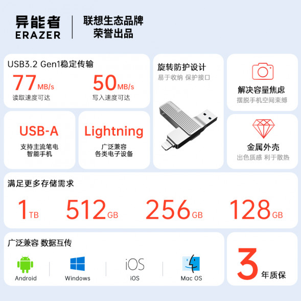 Lenovo Erazer 512GB/F510 USB&amp;amp;Lightning dual interface, silver (zinc alloy body)/Apple Lightning interface 65012407