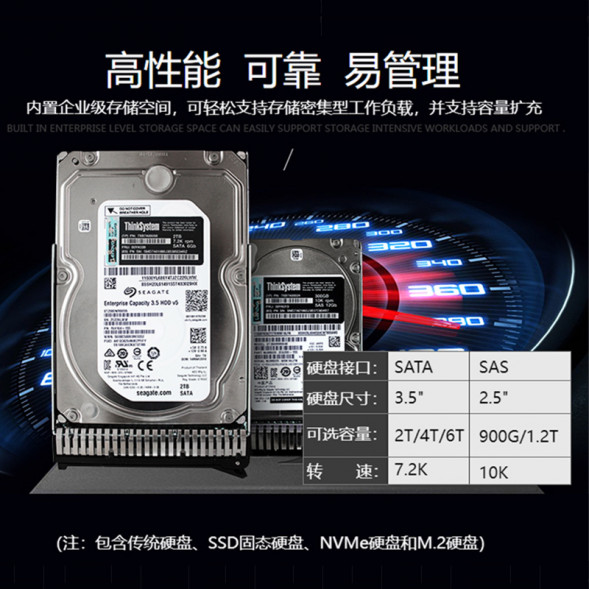 Lenovo ThinkSystem ST550 server 4210R/2*32G/960G+3*4T/RTX3080/dual battery ST550RC559