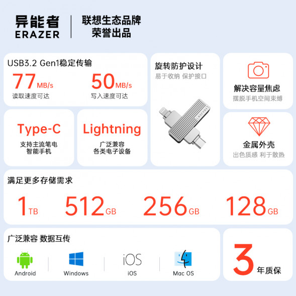 Lenovo Erazer Apple Dual Interface Flash Drive F520 256GB Silver 65012409