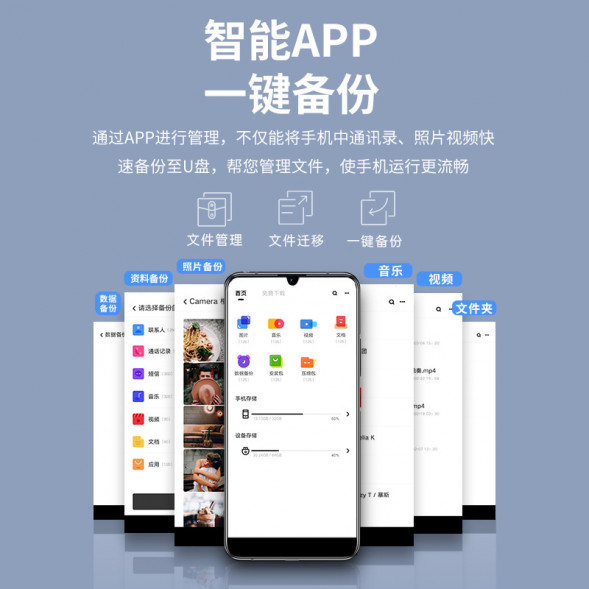 Lenovo Erazer 32GB/F503 dual interface, gunmetal color (reading speed up to 130MB/s) 65014557