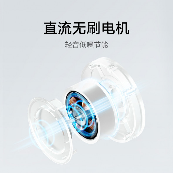 Xiaomi Mijia desktop mobile fan 39196