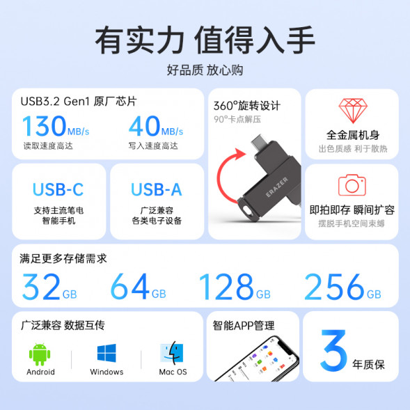 Lenovo Erazer 64GB/F503 dual interface, gunmetal color (reading speed up to 130MB/s) 65014558