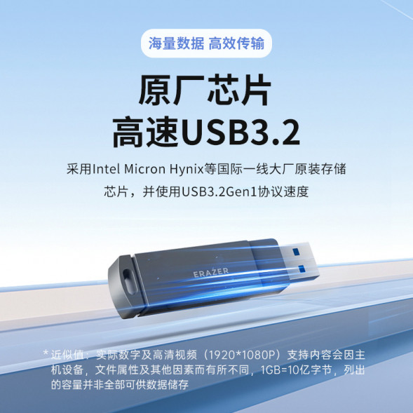 Lenovo Erazer 128GB/F503 dual interface, gunmetal color (reading speed up to 130MB/s) 65014559