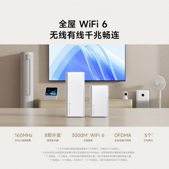 Xiaomi Whole house routing sub-router 50286