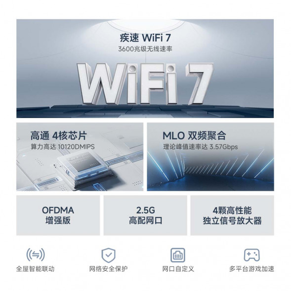 Xiaomi Router BE3600 white 54817