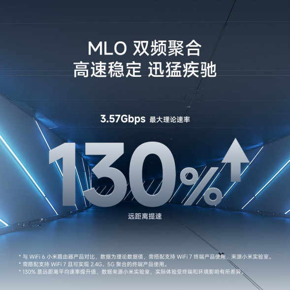 Xiaomi Router BE3600 white 54817