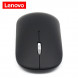Lenovo Xiaoxin Air Handle Silent Wireless Mouse White 888021247