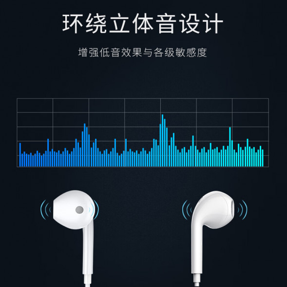 Lenovo HF170 wired headphones white LXGWSF008-0535