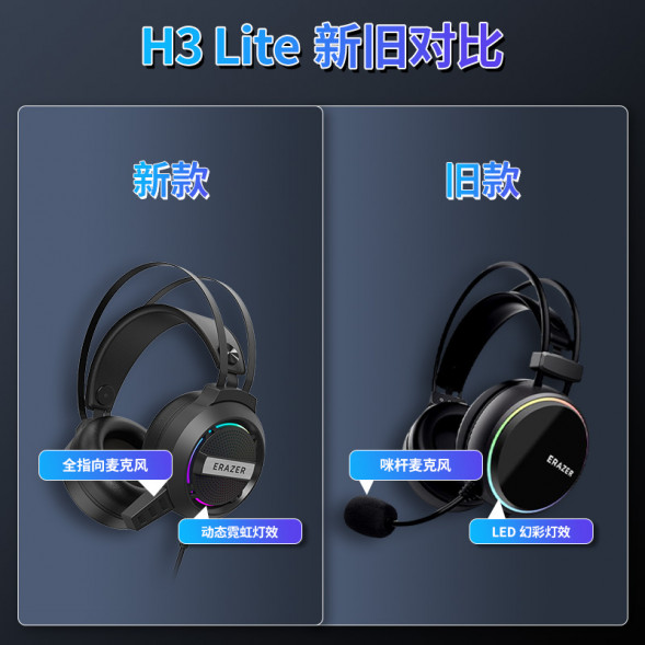 Lenovo Erazer (Hot Seller) (Dynamic Neon Light Effect) E-Sports Gaming Headset H3 Lite 31111461