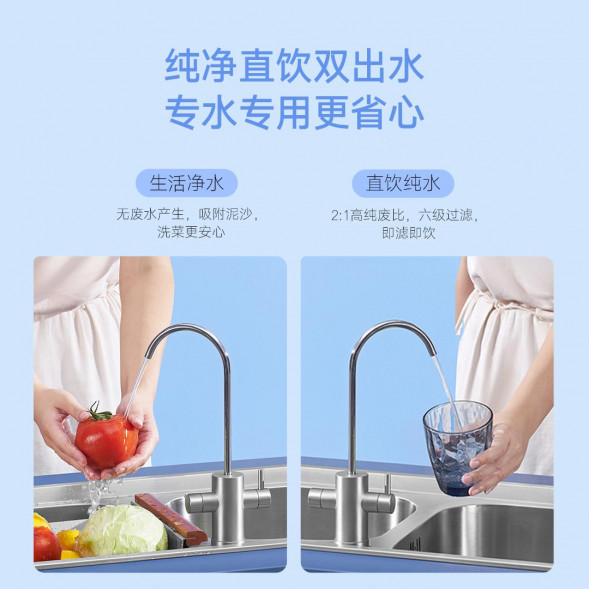 Xiaomi Water purifier H600G 29286