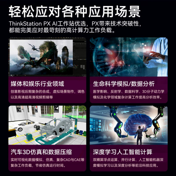 Lenovo ThinkStation 2*6430/128G memory/512G+4T/graphics card needs to be customized px 40