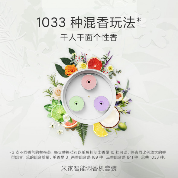 Xiaomi Mijia Smart Perfume Machine Replacement Core for Perfume Machine-Twilight is Strong (Sage Fragrance) 46592