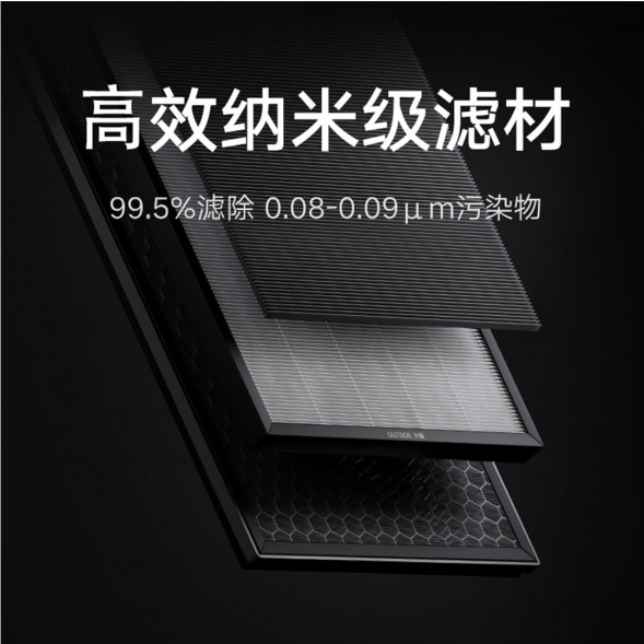 Xiaomi Mijia Full effect air purifier composite filter element 43773