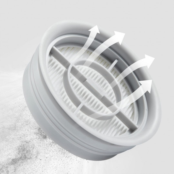 Xiaomi Mijia Cordless vacuum cleaner 3C filter element 59060