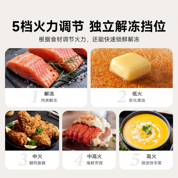 Xiaomi Mijia Microwave oven 20L 49758