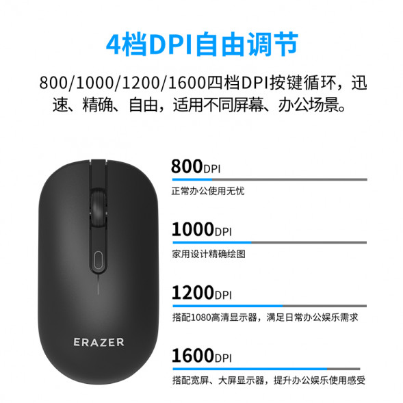 Lenovo Erazer (Cost-effective choice) Wireless Mouse N301-Black 31111600